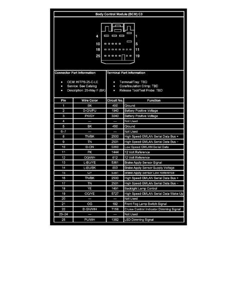 2006 LR3 Body Control Module Location 的图像结果