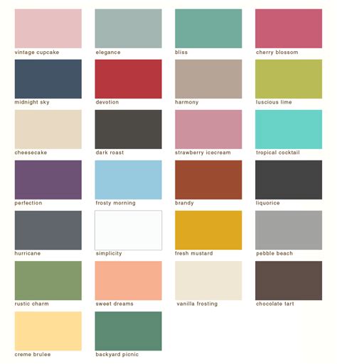 Country Chic Paint Colors | Country chic paint, Chalk paint colors ...