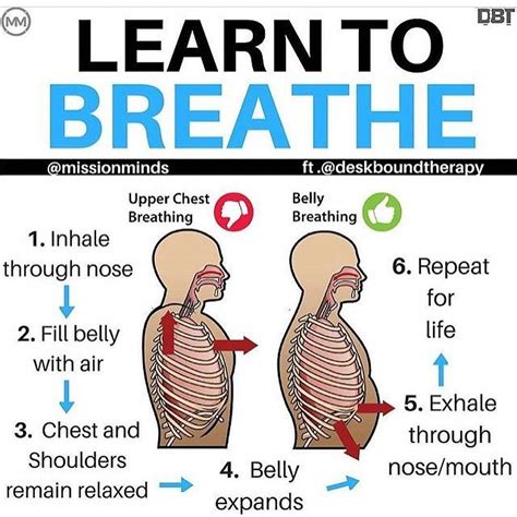 Free Printable Breathing Exercises - Printable Calendars AT A GLANCE