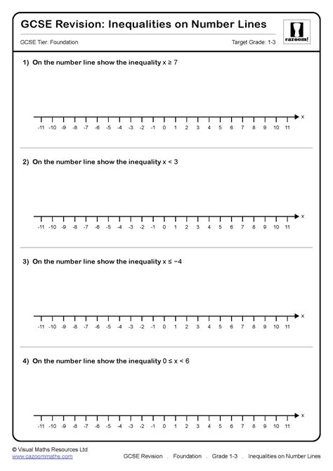 Inequalities on Number Line GCSE Questions | GCSE Revision Questions