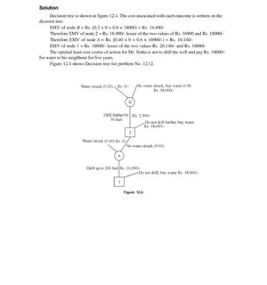 Module 5 Part 1 - Lecture notes Operations Research - Decision Theory ...