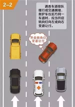 一次让道生死之差 告诉你如何正确地为救护车让道_搜狐汽车_搜狐网