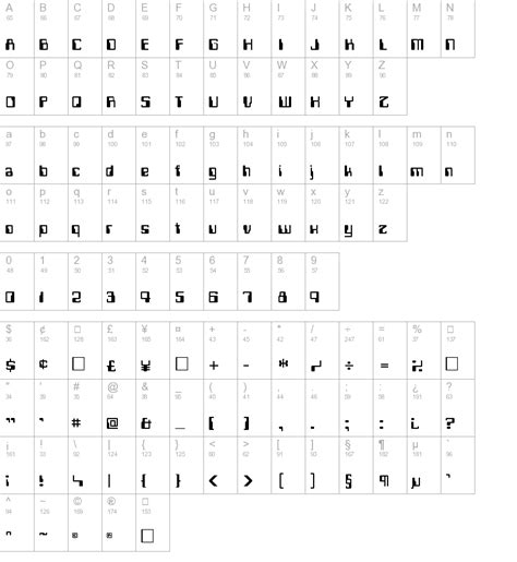 Image result for Computer URL Typeface