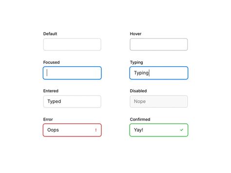 Image result for Open Text Box