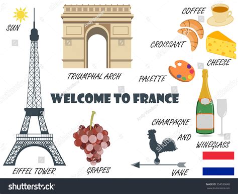 Welcome France Symbols France Set Icons Stock Vector (Royalty Free ...