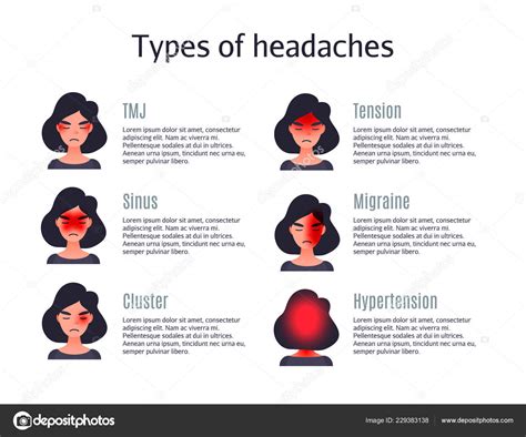 [DIAGRAM] Migraine Headache Diagram - MYDIAGRAM.ONLINE