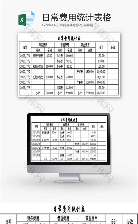 日常费用统计表格Excel模板_千库网(excelID：69044)
