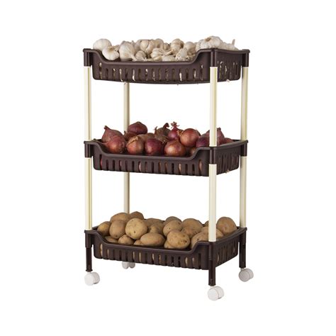 Essential Trolley Rectangle – polyset.net