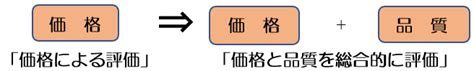 Python Run Scripts 的图像结果
