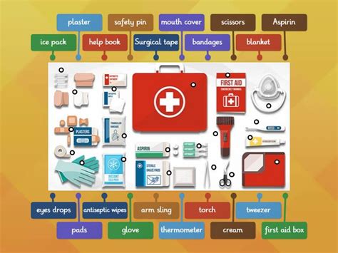 Image result for First Aid Structure