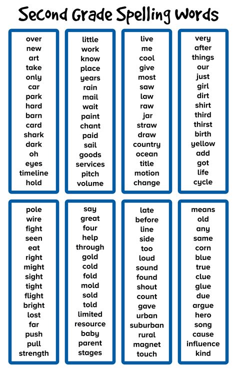 Second Grade Sight Words List - 10 Free PDF Printables | Printablee ...