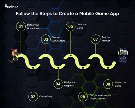 Image result for JavaScript Create Mobile Game