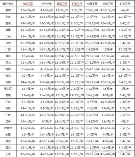 成绩证书 | 2019中国交建·汕头国际马拉松成绩证书下载通知_选手