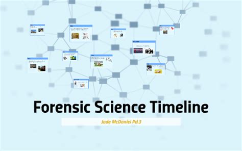 Image result for Abstract Computer Technology Design