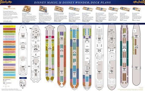 Ship's layout for the Disney Magic | Disney wonder cruise, Disney magic ...