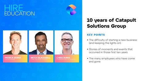 10 Years of Catapult Solutions Group