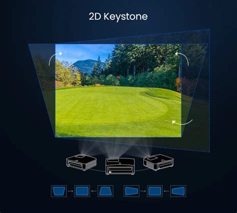 Image result for Cheap Golf Simulator Projector Setup