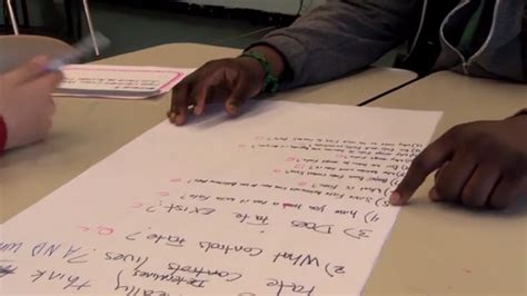 Image result for Question Formulation Technique PDF