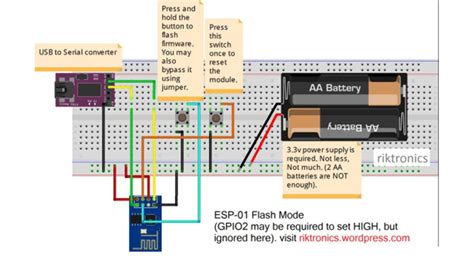 Image result for Increase Flash Memory of Esp8266 Wi-Fi Module