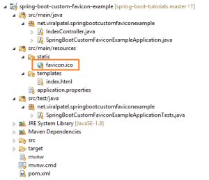 Image result for Favicon Spring Boot