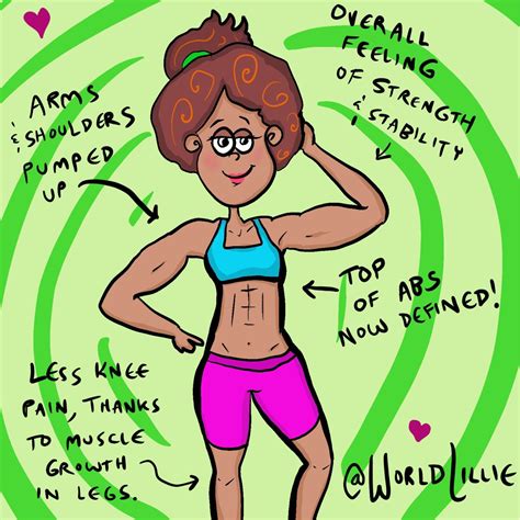 Image result for 9 Week Control Freak Workout Lengths