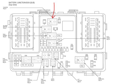 Ram Push Button Start Problems 的图像结果