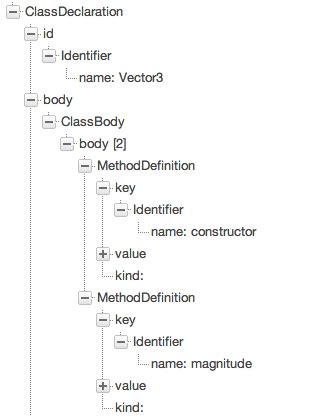 Image result for JavaScript Class Syntax