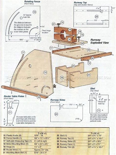 Image result for Horizontal Router Table
