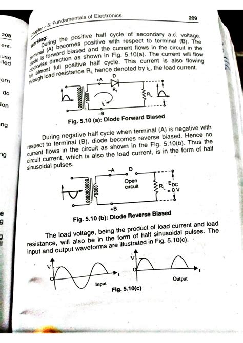 Types of Rectifier 的图像结果