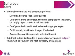 Image result for Buildroot Output
