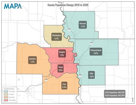 Estimated Population Omaha Nebraska