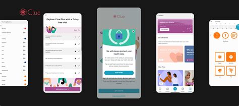 Image result for Product Design Examples