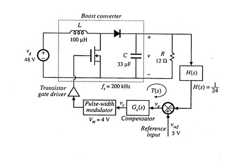 Image result for Haltech NSP Closed Loop Boost Setup