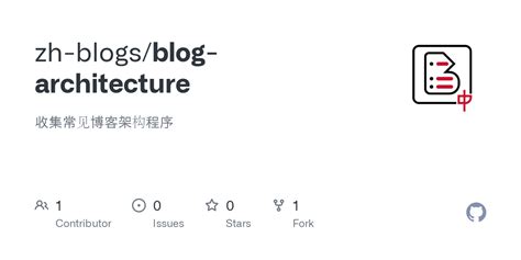 GitHub Blog 的图像结果
