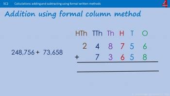 Image result for How to Use the Formal Method Addition