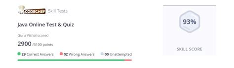 Image result for Review Problem 1 Java in CodeChef Solutions