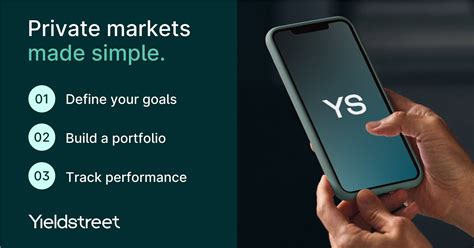 VOO vs VOOG: Should you invest in S&P 500 or S&P 500 Growth ...