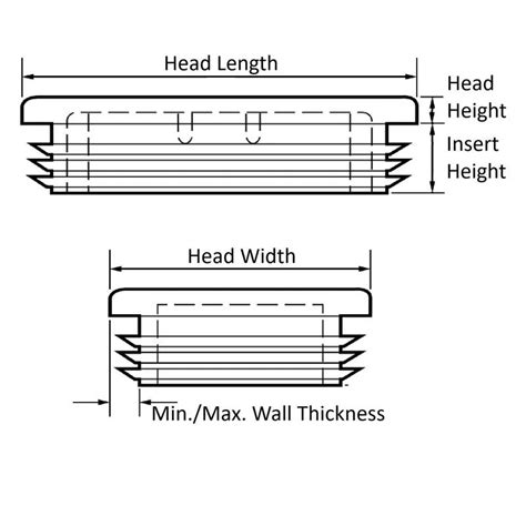 Buy SR1550 - Ribbed Rectangular Inserts | Essentra Components VN
