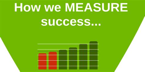 Image result for Code Coverage Metrics