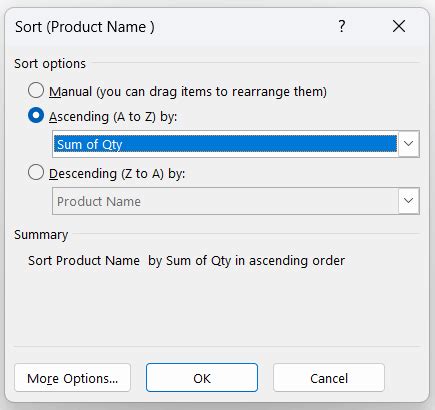 Image result for How to Create PivotTable
