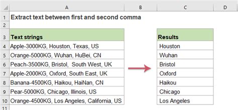 Excel Extract Text Between Comma 的图像结果