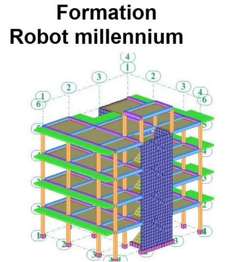 Formation En Robot Batiment 的图像结果