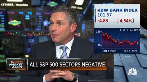 Watch CNBC’s full interview with KBW CEO Tom Michaud