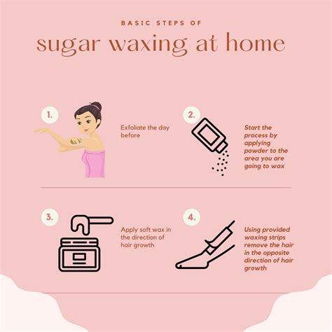 4 basic steps of sugar waxing at home | Sugar waxing vs waxing, Waxing ...