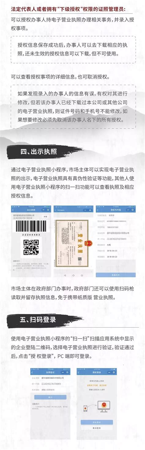 手机上怎么年审营业执照流程（个体营业执照年报流程步骤详解）-秒懂财税