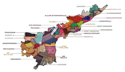 ONE DISTRICT ONE PRODUCT