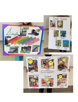 Making a Simple Machine Project 的图像结果