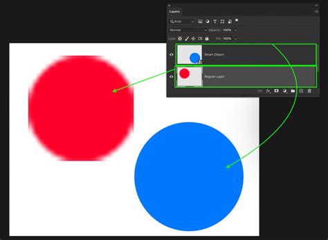 Image result for Smart Object Examples
