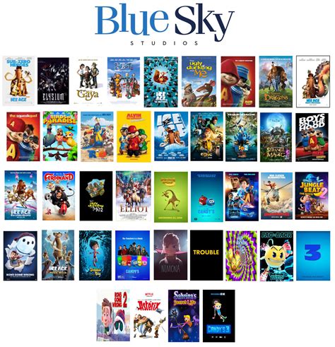 List of Blue Sky Studios films by Slurpp291 on DeviantArt