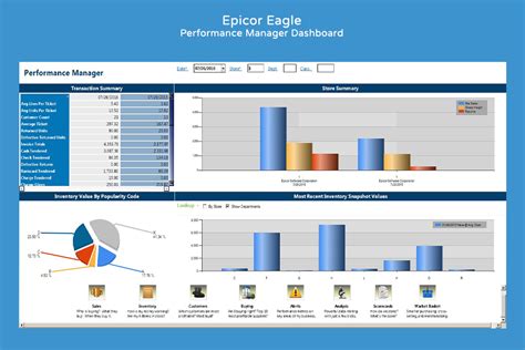 Image result for Epicor Retail Software